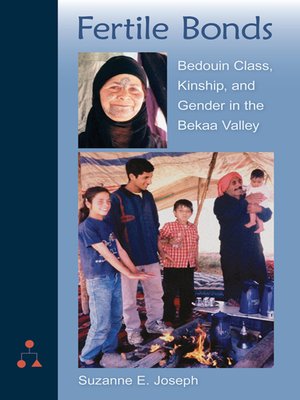 cover image of Fertile Bonds